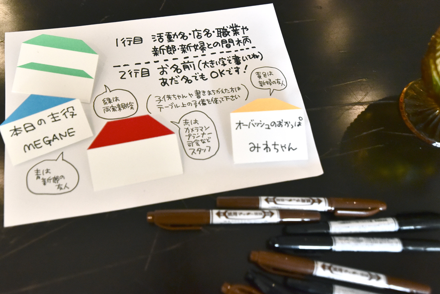デザイナーであるご友人しんご様が手がけたネームプレート。 テーマである家がモチーフ!